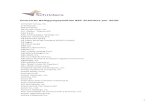 Overzicht Beleggingsposities BPF Schilders per 2020 · PDF file 2021. 3. 15. · C&S Wholesale Grocers, Inc. C.H. Robinson Worldwide, Inc. C3.ai, Inc. CA Immobilien Anlagen AG Cable