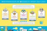 ONDERNEMINGSPLAN MAASDELTA GROEP 2021-2025...ONDERNEMINGSPLAN MAASDELTA GROEP 2021-2025 ‘Samen bouwen aan een duurzaam thuis’ 4 Zorgen voor duurzaamheid Maasdelta heeft de wens
