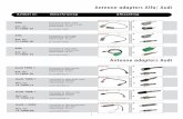 Antenne adapters Alfa/ Audi