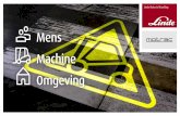 Mens Machine Omgeving - Foleon