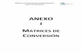 ANEXO I MATRICES DE CONVERSIÓN