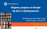 Diagnose, prognose en therapie bij 22q11.2 deletiesyndroom