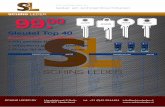 Sleutel Top 40 - Schins Leder