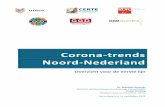 Corona-trends Noord-Nederland