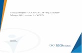 Stappenplan COVID-19 registratie Mogelijkheden in WZD