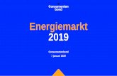 Energiemarkt 2019