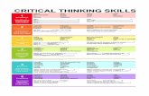 Critical Thinking Skills - issfijilibrary.weebly.com