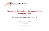 Nederlands Hemofilie Register