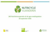 WG Nutriëntrecuperatie uit de agro-voedingsketen 28 ...