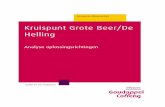 Kruispunt Grote Beer/De Helling - raad.alblasserdam.nl