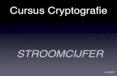 Cursus Cryptograﬁe - Homepages of UvA/FNWI staff