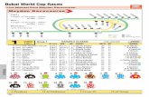 Dubai World Cup Races 1 Maiden-1 Group STAKES $35,000 US ...