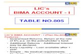 Bima Account I_805