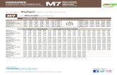 HORAIRES M7BELLEVUE SAINT-ETIENNE MICHON ?e2018.pdf  BELLEVUE SAINT-ETIENNE MICHON M7 SAINT-ETIENNE
