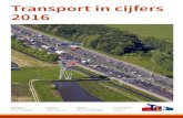Transport in cijfers 2016 - TLN .Transport in Cijfers Editie 2016 4 48 Vervoerde gewicht wegvervoer
