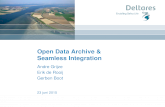 DSD-NL 2015, Delft-FEWS Gebruikersdag, 7 Open Archief & Seamless Integration