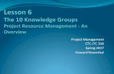 Project Management CTC-ITC 310 Spring 2017 Howard Rosenthal A Guide to the Project Management Body of