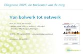 Van Bolwerk naar Netwerk (#Diagnose2025 Nyenrode 2011)