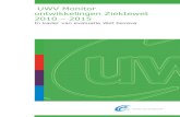 UWV Monitor ontwikkelingen Ziektewet 2010 â€“ 2015