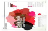20111025-Emerce-Sociale-Media personal branding binnen bedrijven Social edia DE GEZONDHEID SCHADE Je