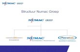 Presentatie Numac Groep Kort