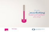 B2B Marketing Barometer