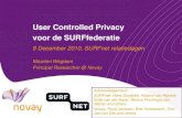 User controlled privacy voor de SURFfederatie
