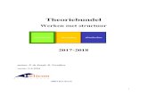 Theoriebundel - Wikiwijs 2017-11-12آ  Hoofdstuk 2: Communicatieplan 1. Inleiding Een communicatieplan