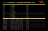 CI+ geschikte TV Toestellen. Versie oktober 2013.upc-netherlands-community--tst. geschikte TV Toestellen. Versie oktober 2013. 1310 034 MERK TYPE VANAF SOFTWARE VERSIE ... LG 37LS5600