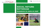 SOCIAL RETURN ROTTERDAM Investeren in mens en stad