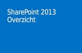 SharePoint 2013 overzicht