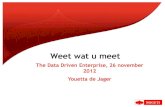 Youetta de Jager - Weet Wat U Meet - BI Symposium 2012