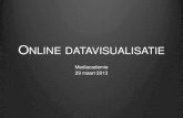 Online datavisualisatie