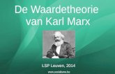 De Waardetheorie van Marx