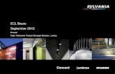De meerwaarde van LED reflector retrofit producten - Havells Sylvania