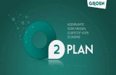 O2 plan-presentatie voor Groen