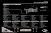 M19974 AirPurifier603 deluxe Manual A4 20200911 DR F. Uv-licht sterilisator G. Ionisator H. Bedieningspaneel