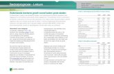 Sectorprognose - Leisure - Retail Insiders ... De provincie lanceerde in 2014 een overzichtelijk platform