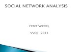 Social Network Analysis VVOJ