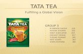 Tata Tea Brand