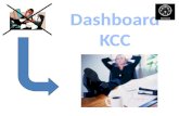 Presentatie Dashboard Aan Mt Kcc