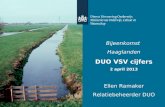 Bijeenkomst  Haaglanden DUO VSV cijfers 2 april 2013 Ellen Ramaker Relatiebeheerder DUO