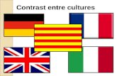 Contrast entre cultures