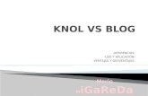 Knol vs blog